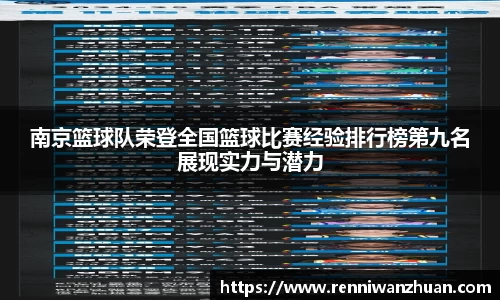 南京篮球队荣登全国篮球比赛经验排行榜第九名展现实力与潜力